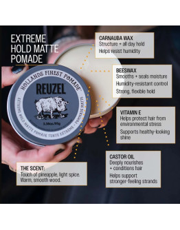Reuzel Extreme Hold Matte Pomade - Матовая помада суперсильной фиксации 35 гр