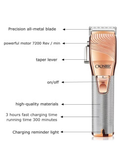 Cronier Professional CR-34A - Профессиональная машинка для стрижки Розовое золото