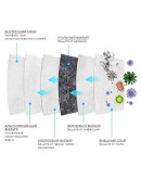 KN95 3D Mask - Маска-респиратор Защитная черная